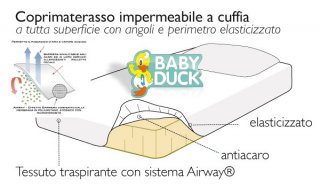 COPRIMATERASSO CUFFIA 45X90