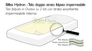 BIFLEX HYDRON 70X75