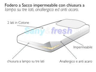 FODERO A SACCO 160X200